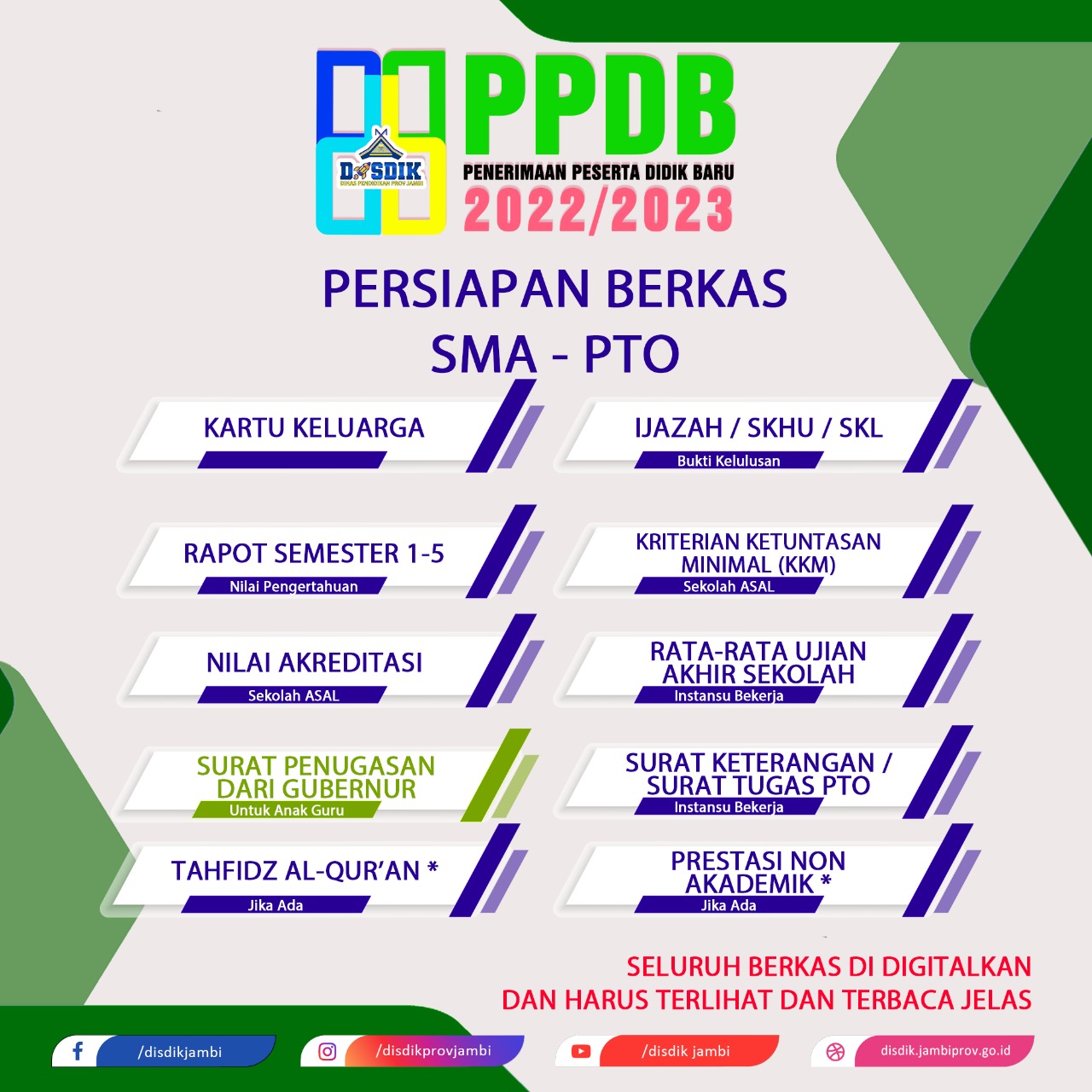 Persyaratan Jenjang SMA Pindah Tugas Orang Tua