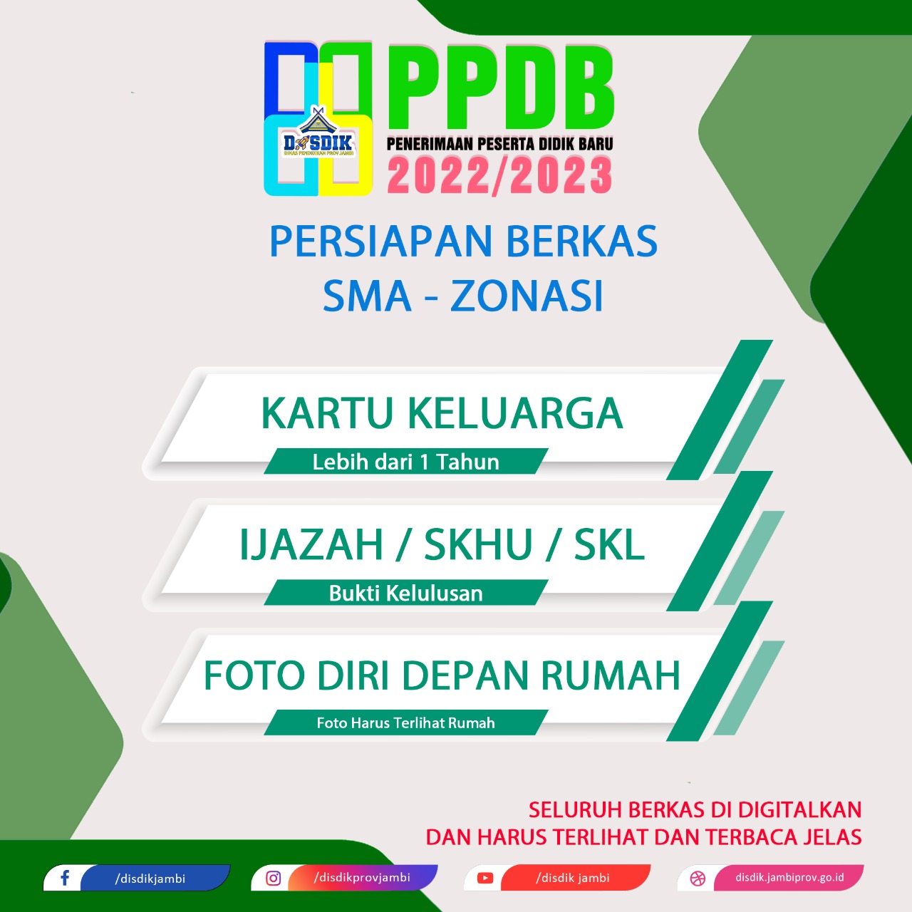 Persyaratan Jenjang SMA Zonasi