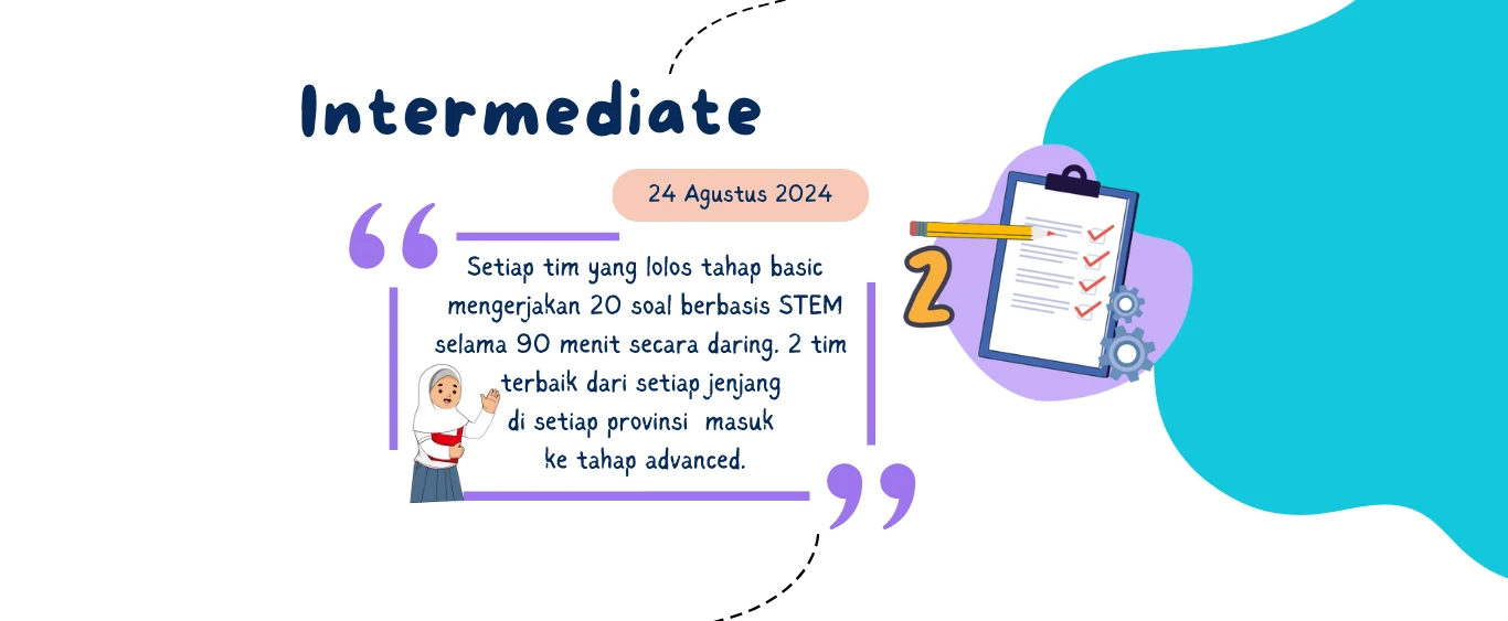 Tahap Intermediate Kihajar 2024